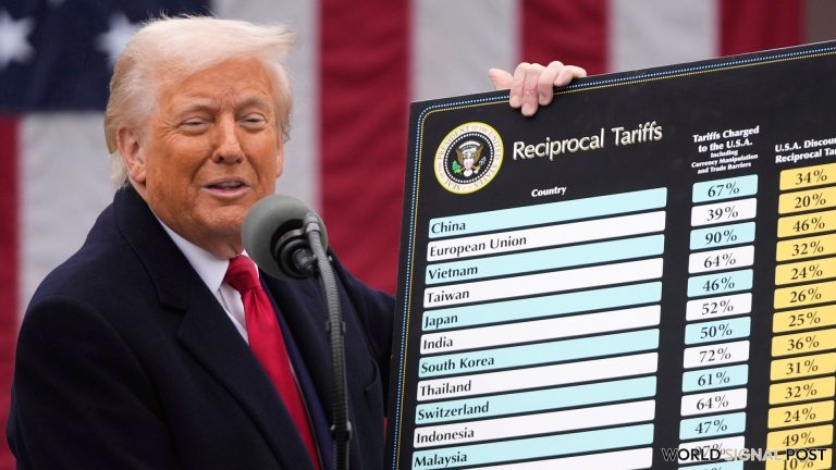 US to Refund $81 Billion Following Tariff Ruling